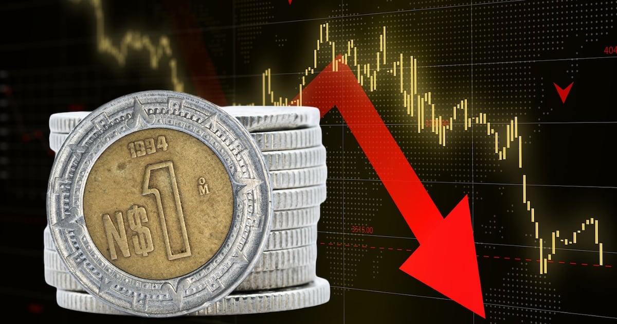 El peso mexicano ha sufrido tres 'golpes' que lo han llevado a bajar en relación al dólar.