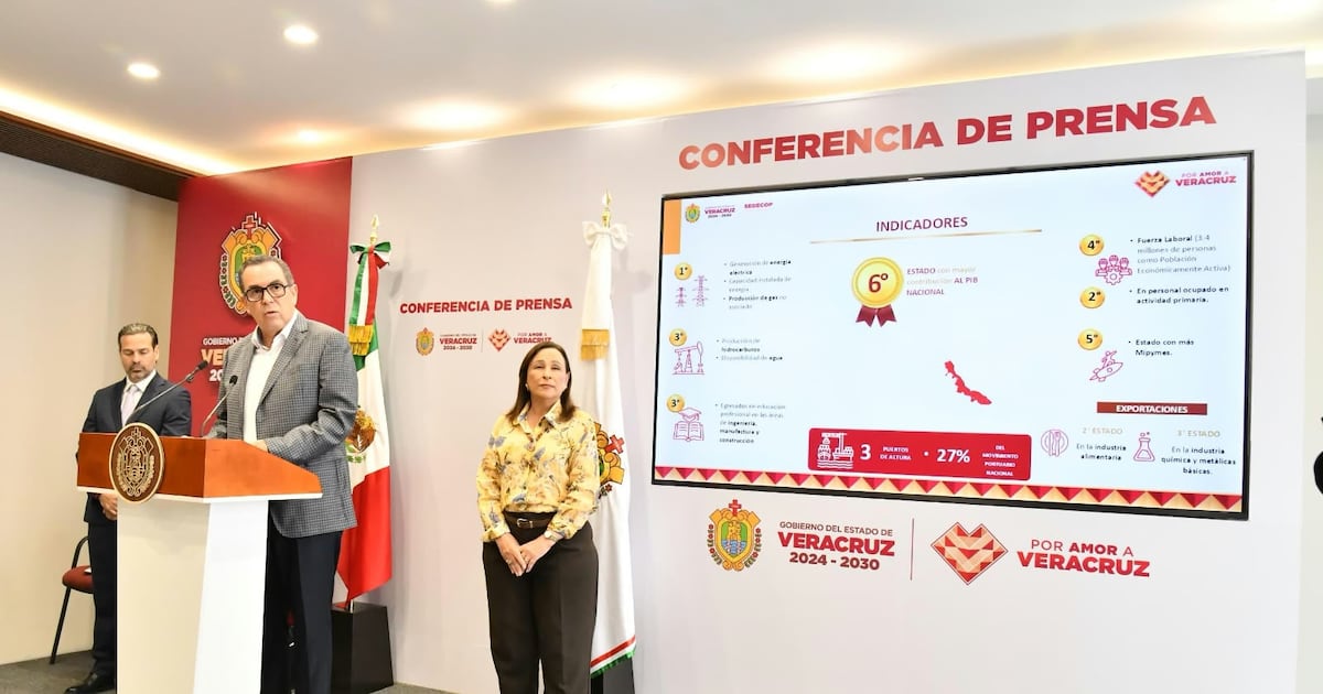 De acuerdo con el INEGI, Veracruz registro un crecimiento anual de 6.8 por ciento en mayo y se ubico como la quinta entidad con mayor incremento industrial del pais.