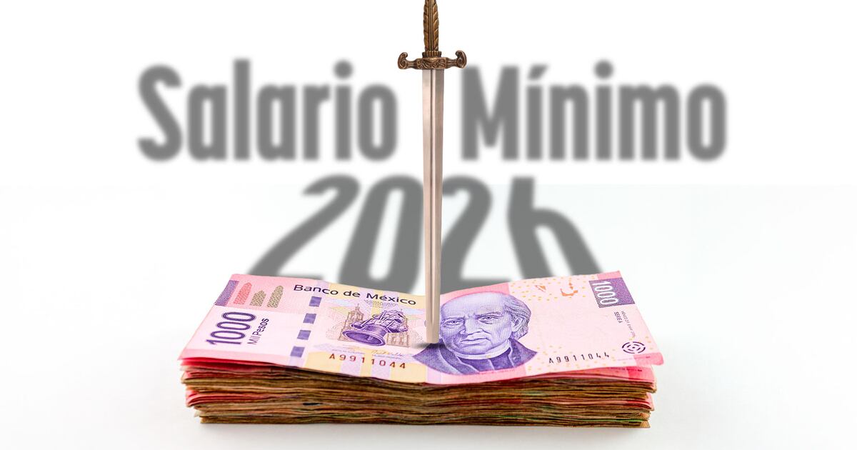 A precios actuales, la meta de 2026 implicaria que el salario minimo se ubicara en 2026 en alrededor de 9,043 pesos mensuales, equivalente a un incremento de 8.1%.