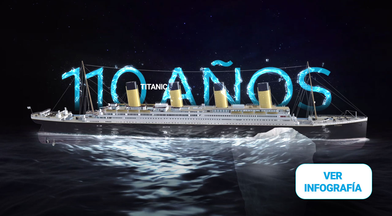 Titanic, a 110 años del naufragio más famoso del mundo – El Financiero