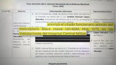 Documentos revelados por el periodista Carlos Loret de Mola, muestran entre otras cosas, el estado de salud de AMLO (Foto: Especial)