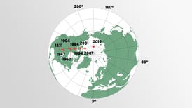 ¿Dónde está el Norte? Los científicos tienen una nueva respuesta
