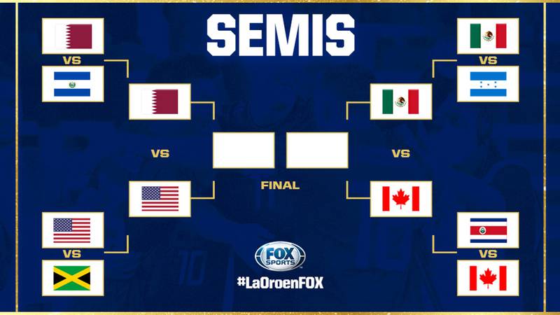 Listas las semifinales de la Copa Oro: Catar vs. Estados Unidos & México vs. Canadá