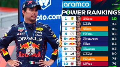 Carreras en las que ‘Checo’ Pérez se lució y los Power Rankings lo ignoraron