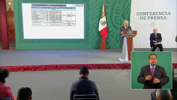 México autorizará que empresas y gobiernos locales puedan adquirir vacunas COVID: AMLO
