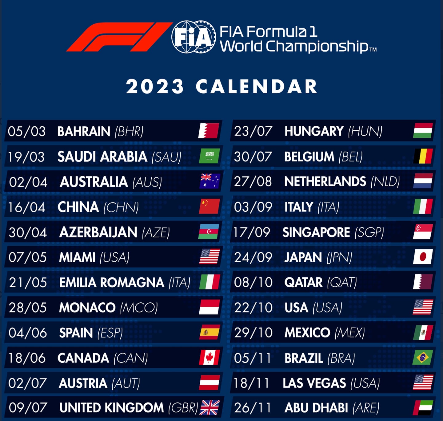 Calendario de F1 2023 Fechas, nueva sede y detalles del GP de México