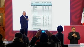 AMLO exhibe lista de la condonación de impuestos a 25 empresas entre 2007 y 2018