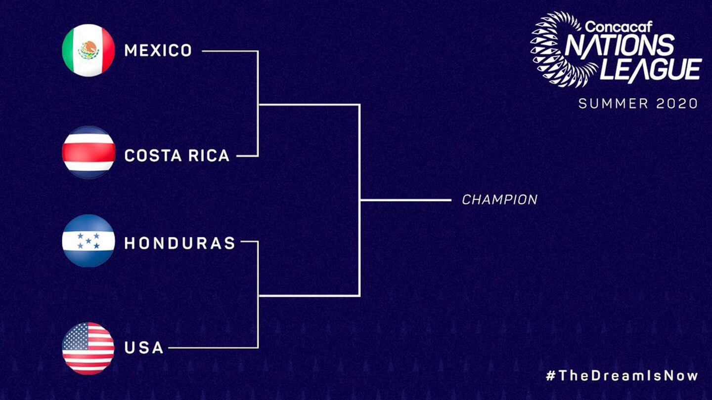 Definidas las semifinales de la Concacaf Nations League