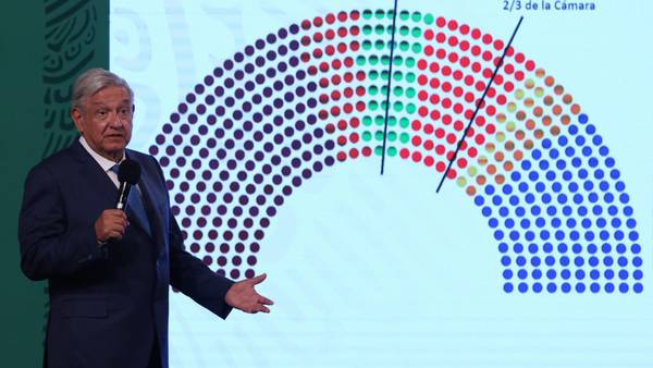 AMLO pasará a ser un presidente testimonial en reformas constitucionales: Ugalde