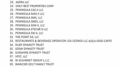 Lista de empresas vinculadas a 'red de corrupción' de García Luna.