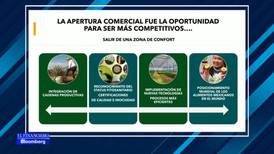 Los cuatro factores que hicieron competitivo al campo mexicano