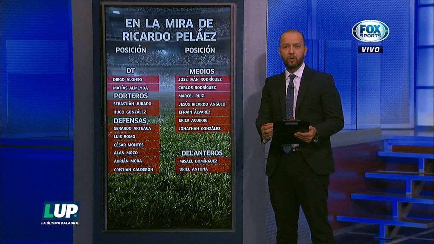 Los jugadores que podrían llegar a Chivas de la mano de Peláez en 2020