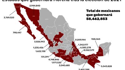 Morena gobernará a 58 millones de mexicanos tras elecciones – El Financiero