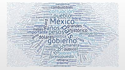 México, gobierno y corrupción: entre las palabras más usadas por AMLO en su tercer informe