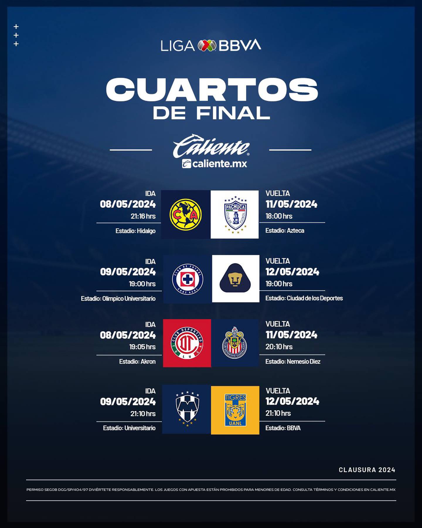 Chivas vs Toluca - Figure 2
