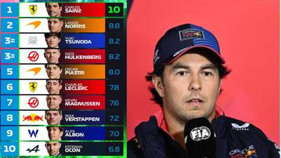 ¿Y Checo? Max Verstappen aparece en top 10 del GP de Australia 2024 aunque corrió 4 vueltas