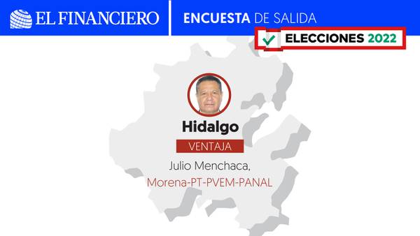Encuesta de salida El Financiero en Hidalgo: Ramón Menchaca, de coalición ‘Juntos Haremos Historia’, con ventaja