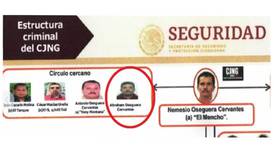 ¿Quién es ‘Don Rodo’, el hermano del ‘Mecho’ y pieza clave del CJNG, detenido en Jalisco?