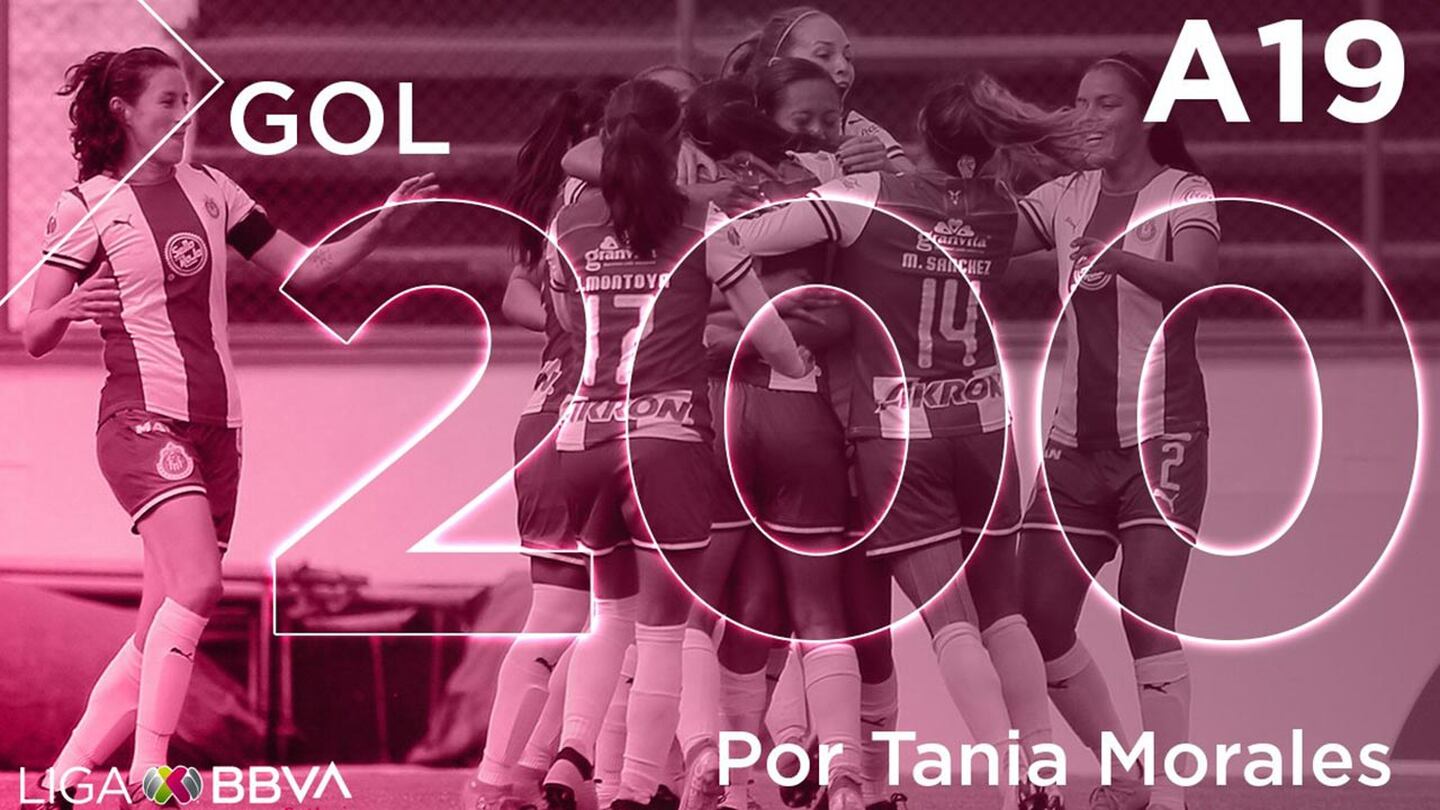 Chivas y el curioso gol 200 del Apertura 2019