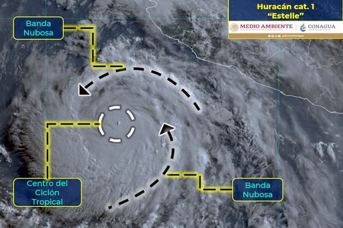 Huracán ‘Estelle’: Sigue aquí su trayectoria en vivo