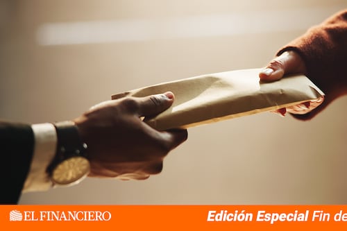 Corrupción y afectación a la competitividad