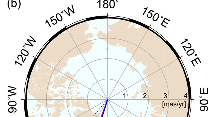 Extracción de agua subterránea inclinó la Tierra casi 80 centímetros en 20 años