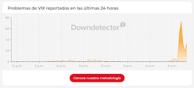 Diversos usuarios reportaron problemas con VIX previo a la inauguración del Mundial. (Foto: Captura)