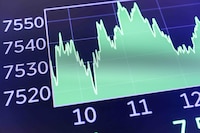 Escenarios económicos de EU y el S&P 500 ante la guerra con Irán