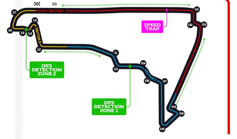 Así es la pista del Autódromo Hermanos Rodríguez, circuito del GP de México. (Foto: F1)