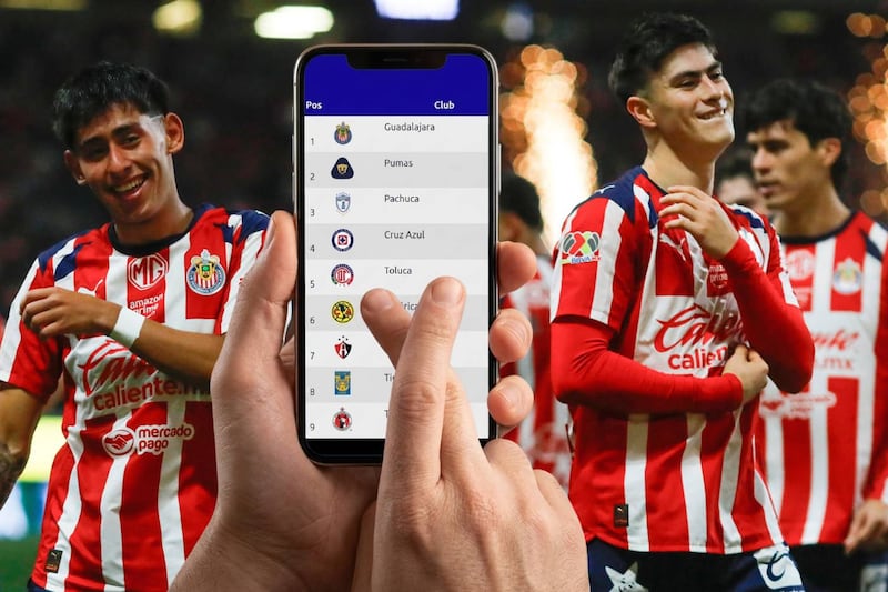 Tabla general y de goleo tras la J16 de la Liga MX: Chivas es líder; así va la Liguilla al momento