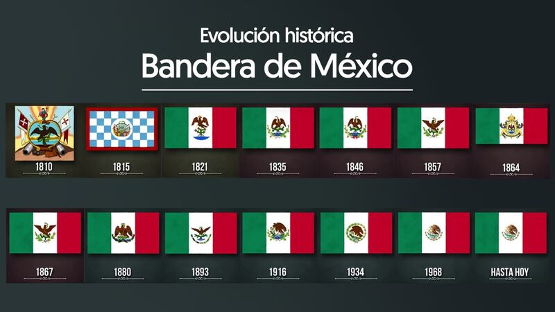 Grito de Independencia 2022: Así ha cambiado la bandera mexicana a través de los años