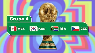 Estos son los equipos clasificados y los grupos para el Mundial 2026. (Foto: Shutterstock/FIFA)