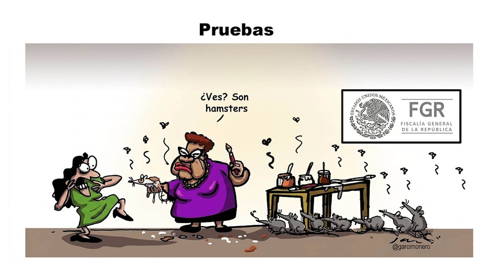 Pruebas - Garcí