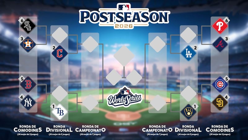 Yankees vs. Red Sox: ¿Cuándo y cómo se juegan los Comodines de la MLB 2026?