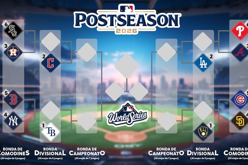 Yankees vs. Red Sox: ¿Cuándo y cómo se juegan los Comodines de la MLB 2026?