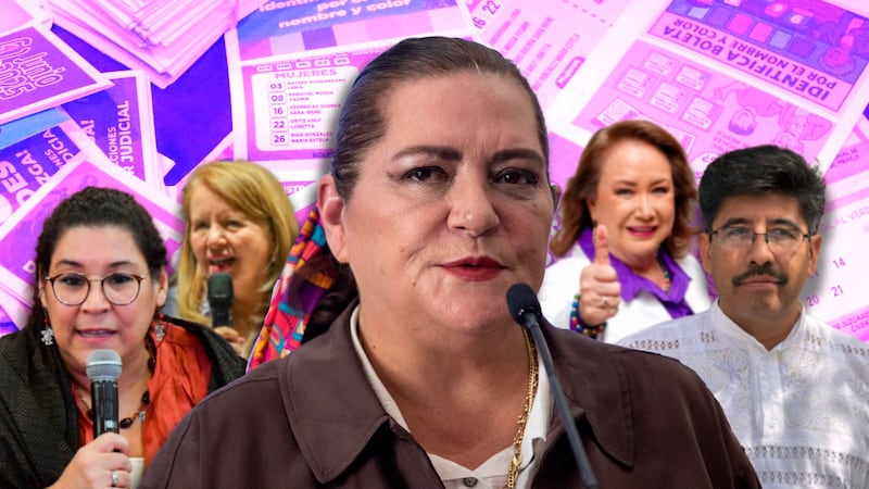 El futuro de la Corte