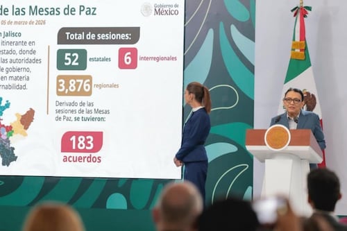 Gobierno de México lleva más de 91 mil servicios y trámites a Jalisco con estrategia de paz