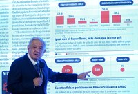 ¿Y el plan C?