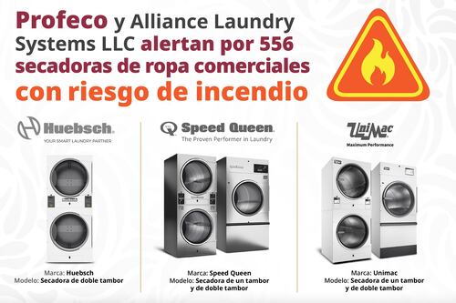 Mejor en el tendedero al sol: Emiten alerta de 556 secadoras de ropa por riesgo de incendio