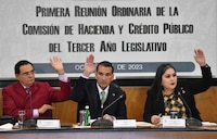 Ley de Ingresos 2024: Diputados de la 4T la aprueban en comisiones; oposición vota en contra