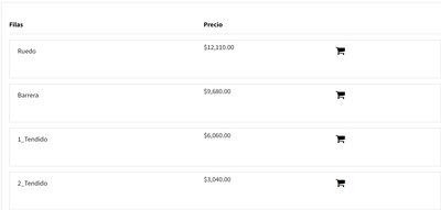 Localidades disponibles para 'Prófugos del anexo' el 4 de octubre. (Foto: Captura Ticket City).