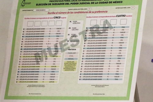 Votar por jueces: entre el experimento y el dilema democrático