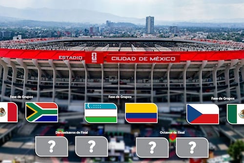 Estadio Ciudad de México: Todos los partidos del Mundial 2026 en el ‘Azteca’