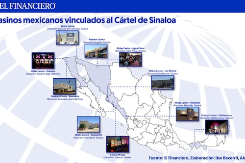 ¿Dónde están y cómo operaban los casinos para lavar dinero al Cártel de Sinaloa? (Mapa)