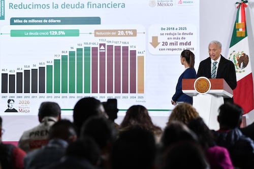 Resultados de 2025 demuestran solidez de Pemex: Mejora ventas, reduce deuda y fortalece operación
