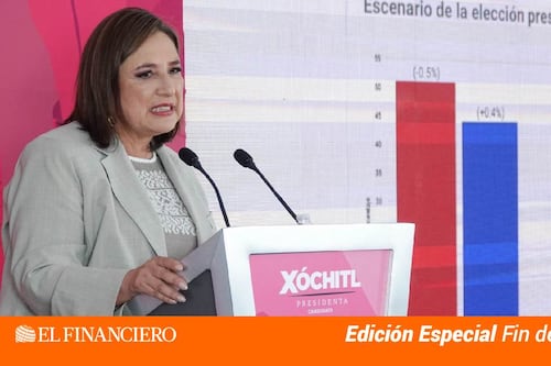 ‘No le creo a las encuestas’