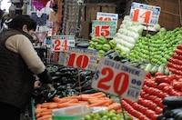 ¿Qué esperan los mercados para este jueves 9 de marzo?