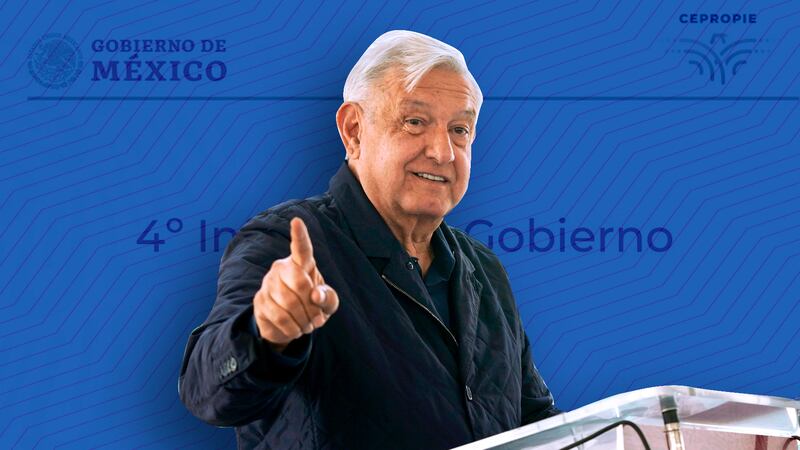 Cuarto Informe de Gobierno 2022: ‘En México ya no domina la oligarquía y la corrupción no se tolera’
