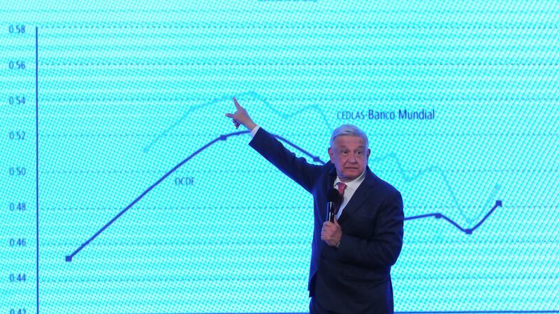 El México ‘menos desigual’ de AMLO