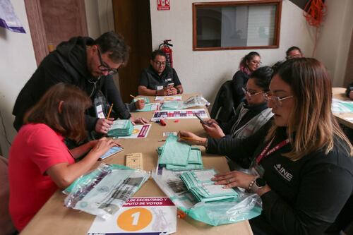 Posibles riesgos económicos por la reforma judicial de México